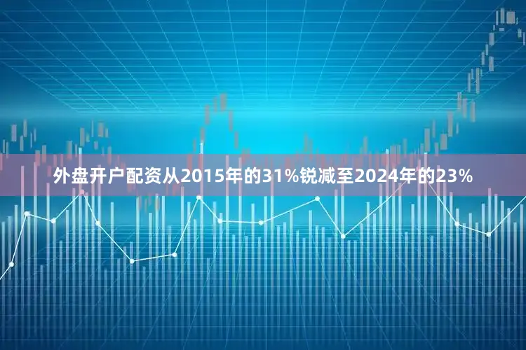 外盘开户配资从2015年的31%锐减至2024年的23%